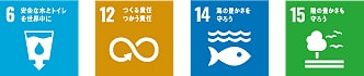 SDGsカテゴリー6・12・14・15
