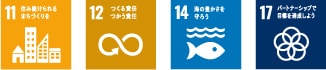 SDGsカテゴリー111・12・14・17
